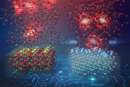 「電子機器内の熱流を自在に制御できるメカニズムを発見」（記事サムネイル）
