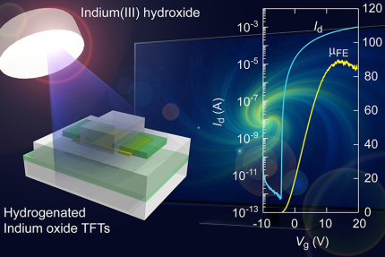 「安全かつ簡便に作れる高性能薄膜トランジスタ」（記事サムネイル）