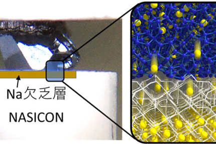 シリコン（Si）の同素体開発に新たな進展（記事サムネイル）
