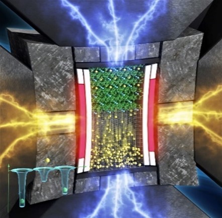 「温度・圧力・電圧の同時制御が可能な新規合成手法の開発」概要