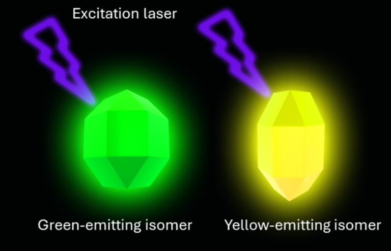 「遅延・⼆⾊発光を⽰す異性体臭化インジウム単結晶を開発」概要図