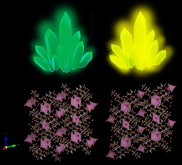 Overview of “Development of Isomeric Indium Bromide Single Crystals Exhibiting Delayed and Dual-Color Emission”