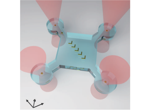 Overview of “Light can twist matter in unexpected ways”